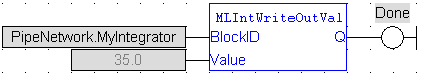 MLIntWriteOutVal: FBD example